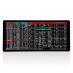 All-In-One Office Shortcut Mouse Pad - Image 2